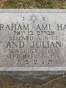 Record image of Abraham (Ami) Haas