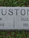 Record image of Eliza Ellen Fuston (born Jones)
