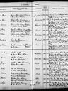 Record image of Thomas Olaus Eikeland