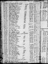 Record image of Anna Jensdatter Grimenes (born Aabel)
