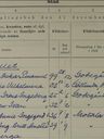 Record image of Ivan Oskar Emanuel Johansson