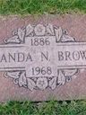 Record image of Maria Wilhelmine Amanda Brown (born Nerge)