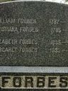 Record image of Christian Forbes (born TAWSE)