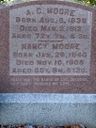 Record image of Nancy A Moore (born Payne +)
