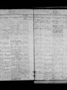 Record image of Else Jensdatter Sørensen Sønder (født Jensdatter)