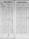 Record image of Maria Mattis (o.s. Titz Ticz)