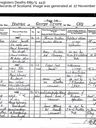 Record image of James Lind