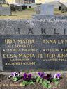 Record image of Ida Maria Matintytär Häkli (born Soikkeli)