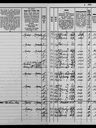 Record image of Anna Maria Lunnevuori (born Lehto)