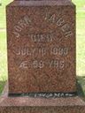 Record image of John TABER
