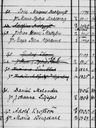 Record image of Maria Sophia Dahlqvist (born Dahlberg)