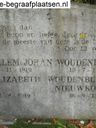 Record image of Willem Johan Woudenberg
