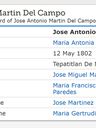 Record image of Antonio Martin del Campo