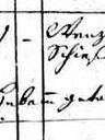 Record image of Thomas (verstorbenes Kind) Schüss