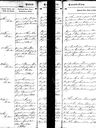 Record image of Marianne Thomsen (born Andersen)