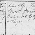 Record image of Kjerstin “Christine” Carlson Borene (born Petersdotter)