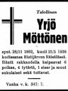 Record image of Yrjö Pekanpoika Möttönen-Möttönen