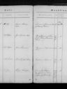 Record image of Elisabeth Tillemann (geboren Deleuran)
