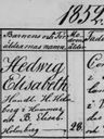 Record image of Hedda* Elisabeth Qvist