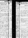 Record image of Maria Katrine Bro (o.s. Jepsen)