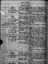 Record image of Lovisa Johansdotter Sjöman (o.s. Kullman)