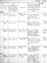 Record image of RUT Alice Maria Ottosson, g1 (born Nilsson)