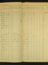 Record image of 28 Carl Johan Pontus Uggla