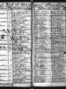 Record image of Vappu Juhontytär "Valborg Johansdotter Kyllönen" Malinen (born Kyllönen)
