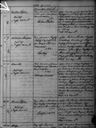 Record image of Emilia Sofia Brunberg (born Andersdotter)
