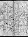 Record image of Kateřina Říčařová (born Janeček)