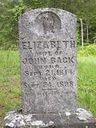 Record image of Elizabeth Jane (Besty ) Back Jr. (born Cope)