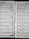 Record image of Annie Wearne Williams (born Stevens)