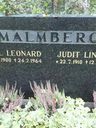 Record image of Axel Leonard Malmberg