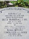 Record image of Maria Neeltje Vaandrager (geboren den Boer)