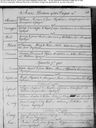 Record image of Jean (Jane) Harrow (born Black)