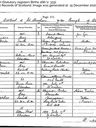 Record image of Allan Hugh Forbes