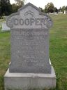 Record image of Leslie Cruickshank Cooper