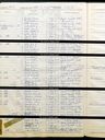 Record image of Agnes Mackie (born Kirwin)