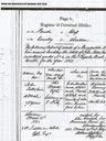 Record image of John Fettes