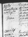 Record image of Maria Antonia Gutierrez (born Gutierrez Reynoso)