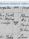 Record image of Cajsa Andersson (o.s. Jansdotter)