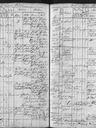 Record image of Johann Gottfried Schwarz