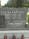 Record image of Karol - Karel PAWLAS