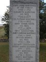 Record image of Elizabeth "Martha" Marshall (born Markham)