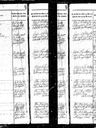 Record image of Maren "Maren Ahle" Jensdatter