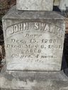 Record image of John Showalter Swank