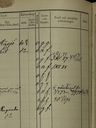 Record image of Anders Petter Emanuel Kempe