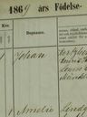 Record image of Karl Johan Hertzberg