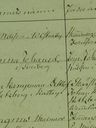 Record image of Petter Kamperma Detlop Hertzberg
