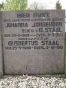Record image of Johanna Staal (born Jongerden)